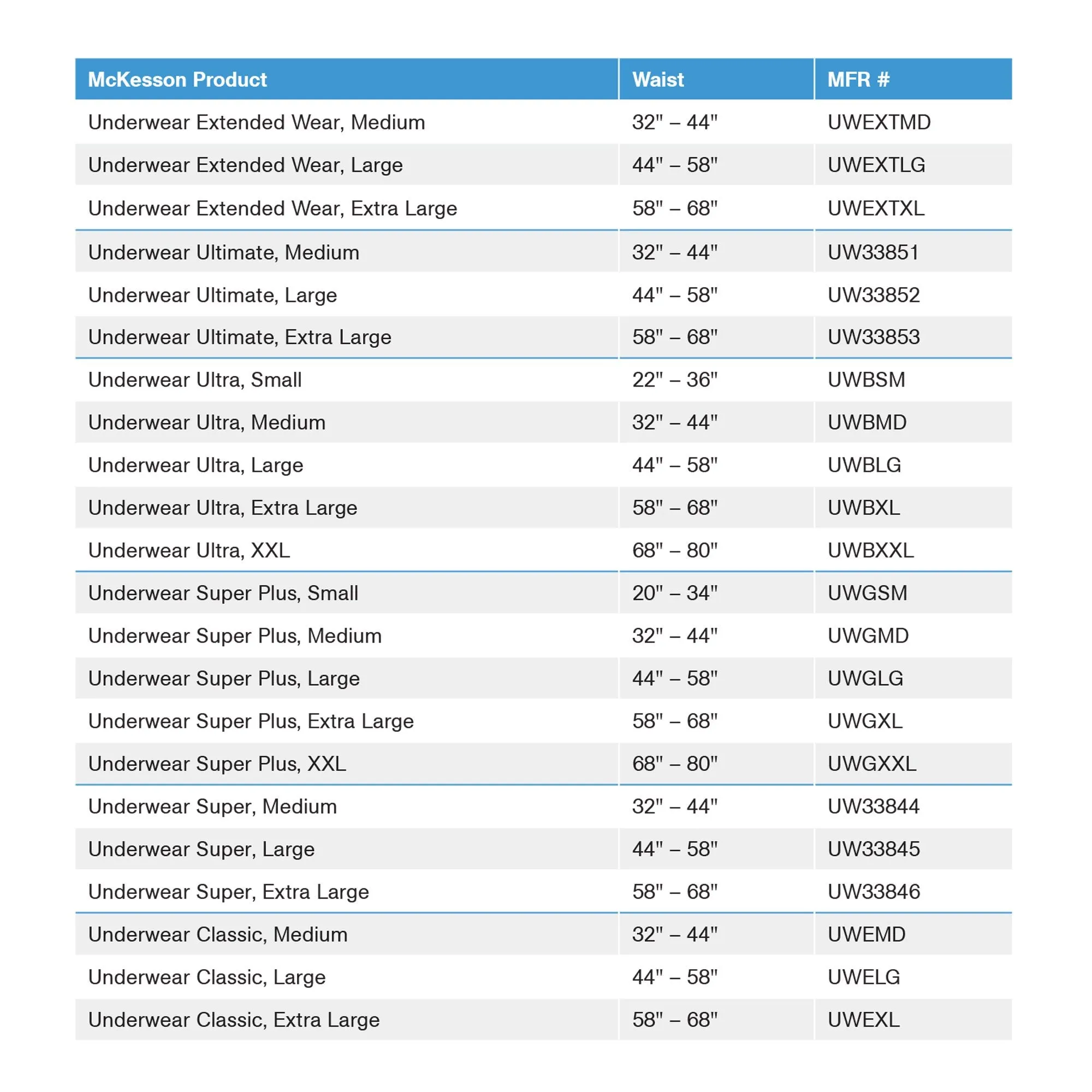 McKesson Ultra Heavy Absorbent Underwear, Large (44-58 Inch)